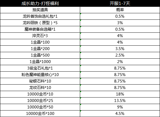 1762241946795668.png b1c3e10f1d05632ab483f654b5c2ed3c.png