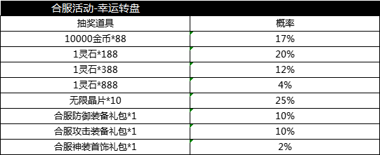 1762241993520194.png 7d828724bc94d744585c3e3f6120cecf.png